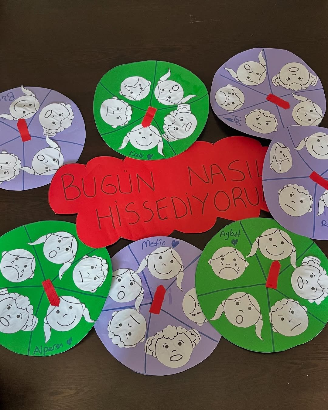 Duygu Çarklarımız